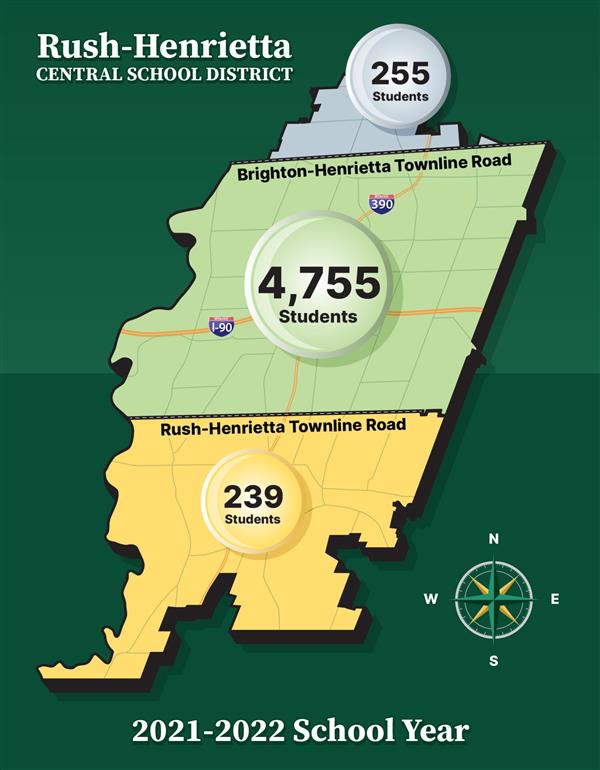 Graphic representation of the district showing the number of students from Rush (239), Henrietta (4,755), and Brighton (255).